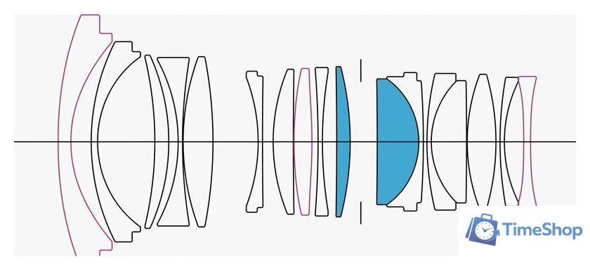 Объектив Sigma 20mm F1.4 DG DN Art для Sony E - Изображение №14 — Интернет-магазин Time-Shop
