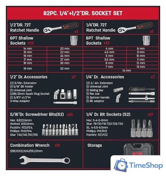 Универсальный набор инструментов Deli EDQ45082 (82 предмета) - Изображение №3 — Интернет-магазин Time-Shop