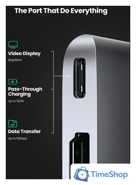 Док-станция Ugreen CM380 80856 - Изображение №3 — Интернет-магазин Time-Shop