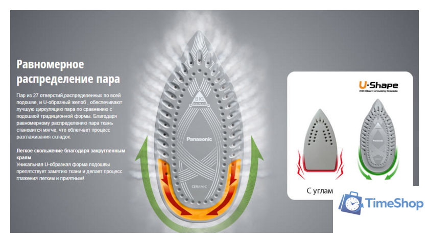 Утюг Panasonic NI-U400CPTW - Изображение №8 — Интернет-магазин Time-Shop