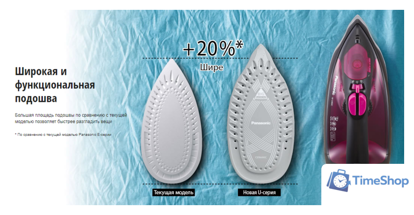 Утюг Panasonic NI-U400CPTW - Изображение №7 — Интернет-магазин Time-Shop