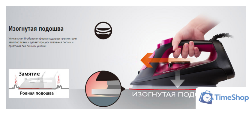 Утюг Panasonic NI-U400CPTW - Изображение №9 — Интернет-магазин Time-Shop