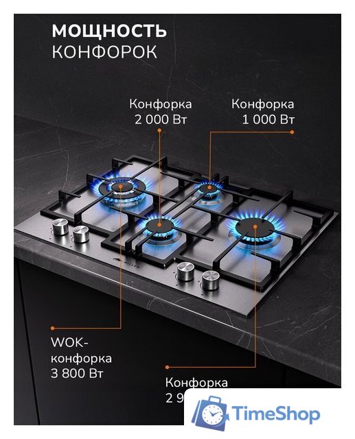 Варочная панель Millen MGHD 6501 IX - Изображение №5 — Интернет-магазин Time-Shop