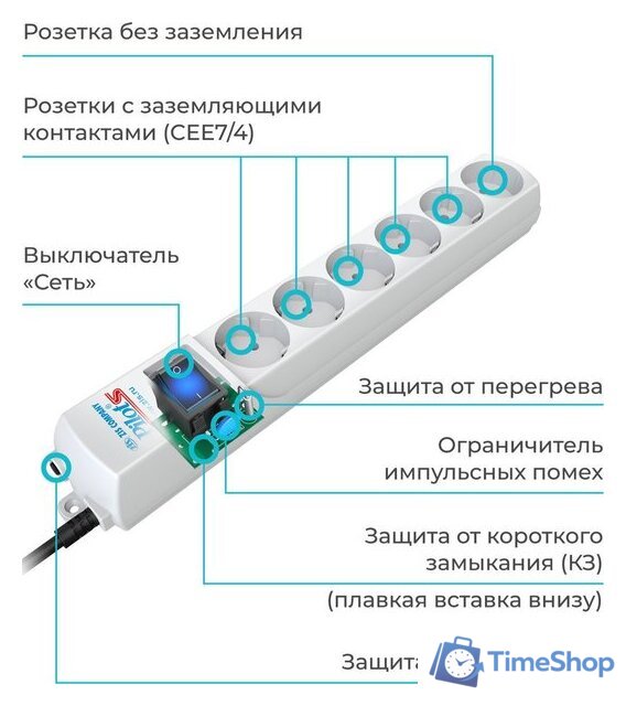 Сетевой фильтр Pilot S (7 м, 6 розеток, белый) - Изображение №6 — Интернет-магазин Time-Shop
