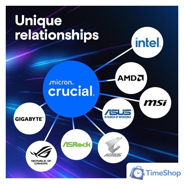 Оперативная память Crucial Pro 16ГБ DDR5 5600 МГц CP16G56C46U5 - Изображение №3 — Интернет-магазин Time-Shop