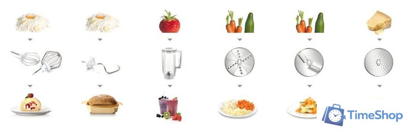 Кухонная машина Bosch MUM58L20 - Изображение №7 — Интернет-магазин Time-Shop