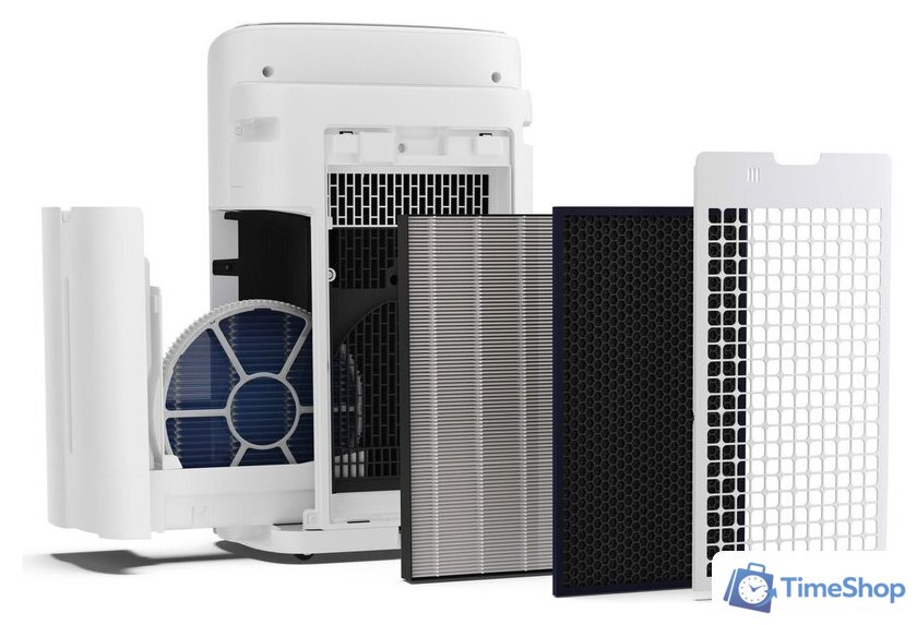 Очиститель воздуха Sharp UA-KIN42E-W - Изображение №9 — Интернет-магазин Time-Shop