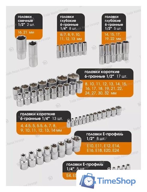 Универсальный набор инструментов Forstime FT-41092-5(58801) - Изображение №12 — Интернет-магазин Time-Shop
