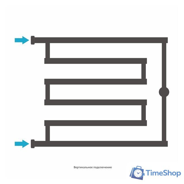 Полотенцесушитель Сунержа High-Tech model 