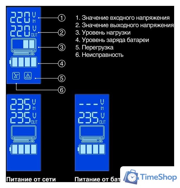 Источник бесперебойного питания ExeGate SpecialPro Smart LLB-600.LCD.AVR.2SH EX292765RUS - Изображение №4 — Интернет-магазин Time-Shop