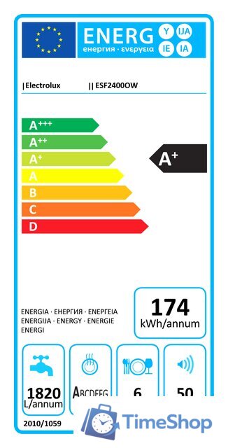 Настольная посудомоечная машина Electrolux ESF2400OW - Изображение №9 — Интернет-магазин Time-Shop