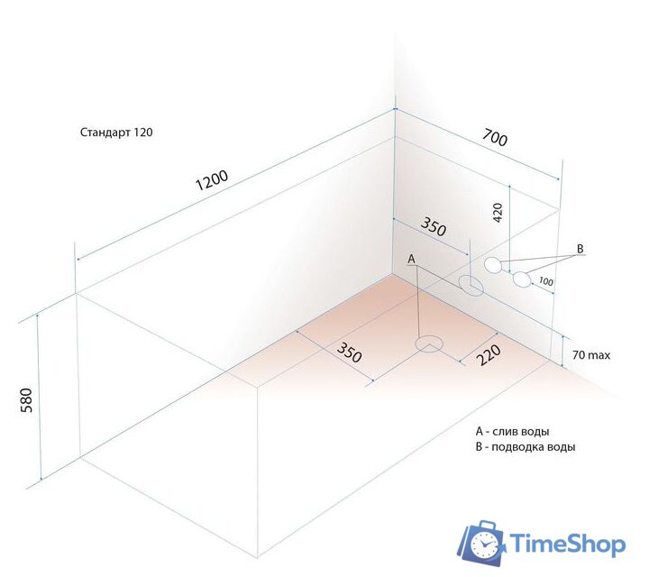 Ванна Triton Стандарт 120x70 (с ножками) - Изображение №10 — Интернет-магазин Time-Shop