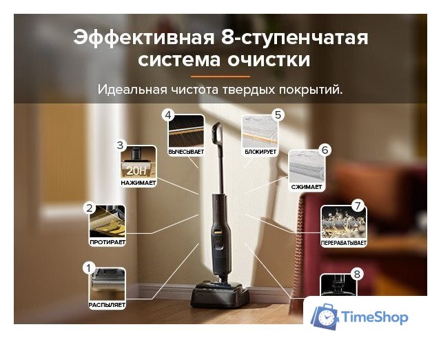 Вертикальный моющий пылесос Roborock Wet And Dry Vacuum Cleaner F25 WD5M1A (черный) - Изображение №17 — Интернет-магазин Time-Shop