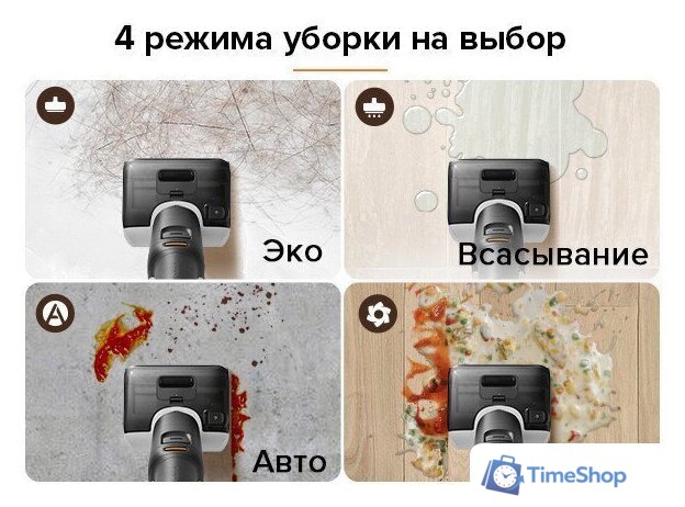 Вертикальный моющий пылесос Roborock Wet And Dry Vacuum Cleaner F25 WD5M1A (черный) - Изображение №21 — Интернет-магазин Time-Shop
