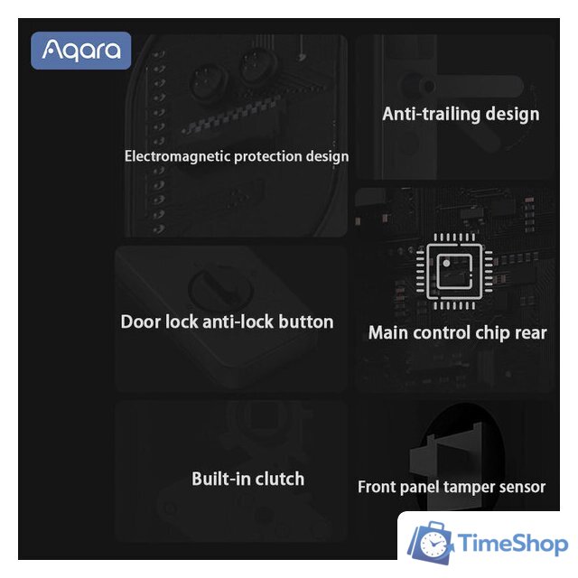Дверной замок Aqara Door Lock A100 Zigbee ZNMS02ES - Изображение №5 — Интернет-магазин Time-Shop