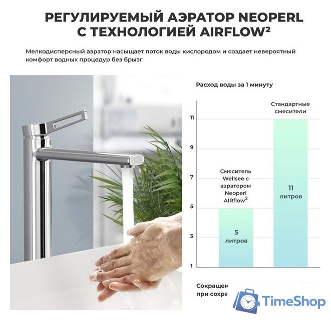 Смеситель Wellsee ONCE! and forever 182406000, отдельностоящий (хром) - Изображение №3 — Интернет-магазин Time-Shop