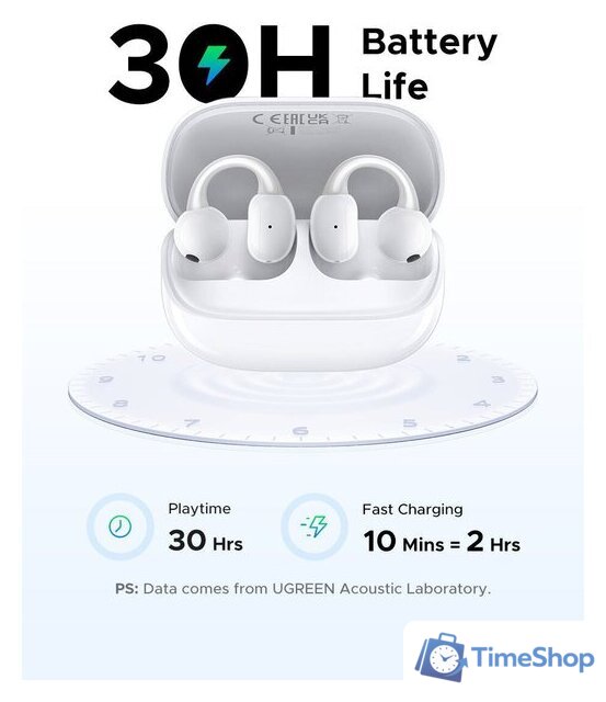 Наушники Ugreen HiTune ClipBuds Magic WS208 (белый) - Изображение №6 — Интернет-магазин Time-Shop