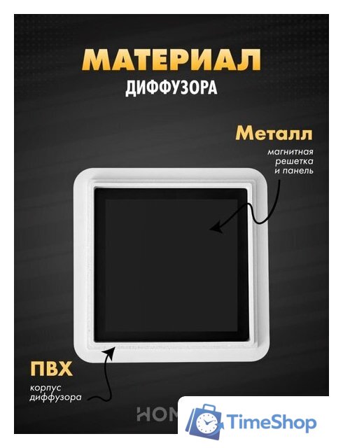 Вентиляционная решетка HOMY AIR квадратный AS125BRS 20x20 (черная) - Изображение №2 — Интернет-магазин Time-Shop