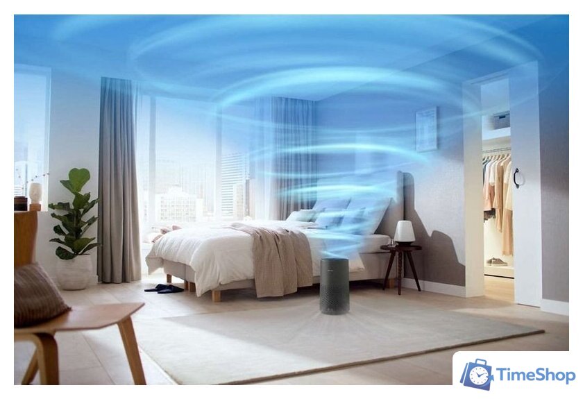 Очиститель воздуха Philips 1000i Series AC1715/11 - Изображение №9 — Интернет-магазин Time-Shop