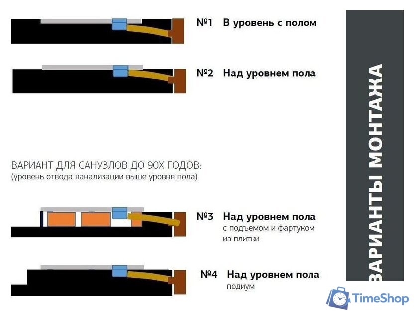 Душевой поддон Allen Brau Infinity 140x90 8.21005-21 - Изображение №6 — Интернет-магазин Time-Shop