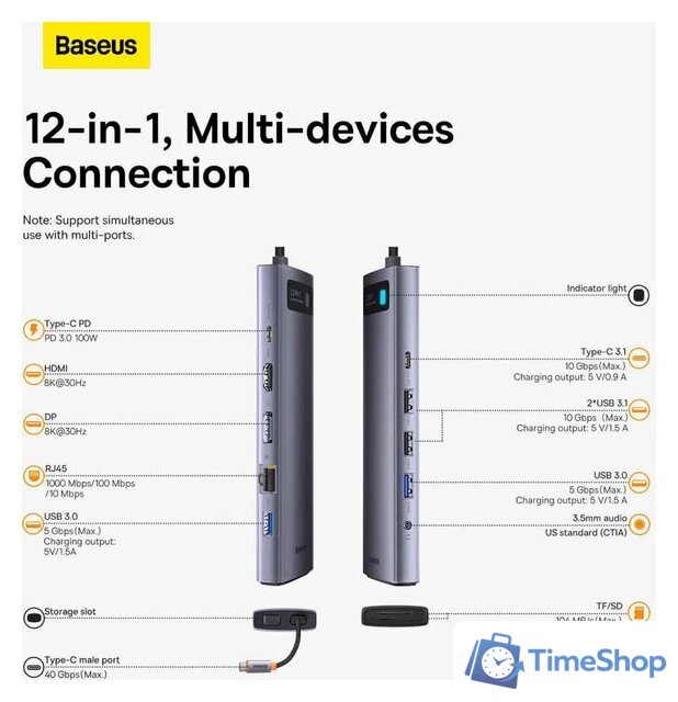 Док-станция Baseus Metal Gleam Series 12-in-1 Multifunctional Type-C Hub Docking Station WKWG020213 - Изображение №7 — Интернет-магазин Time-Shop