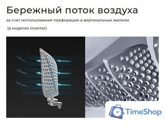 Кондиционер Neoclima Pro-Health Inverter NS/NU-HAP18TWI32 - Изображение №8 — Интернет-магазин Time-Shop