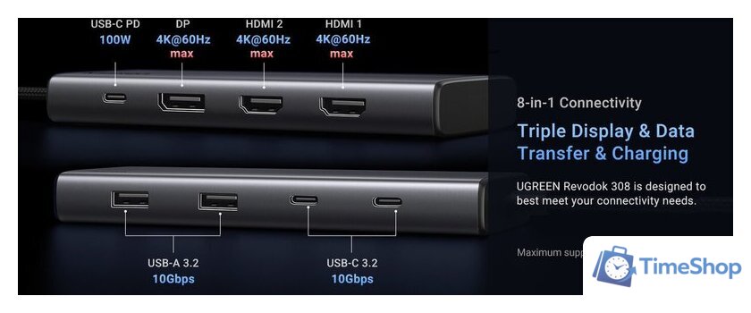 Док-станция Ugreen CM639 35625 - Изображение №3 — Интернет-магазин Time-Shop