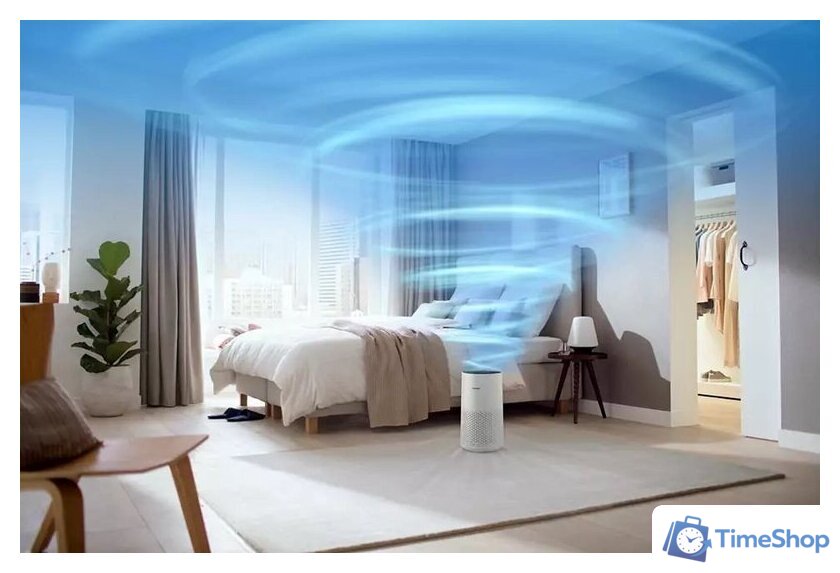 Очиститель воздуха Philips 1000i Series AC1715/10 - Изображение №4 — Интернет-магазин Time-Shop