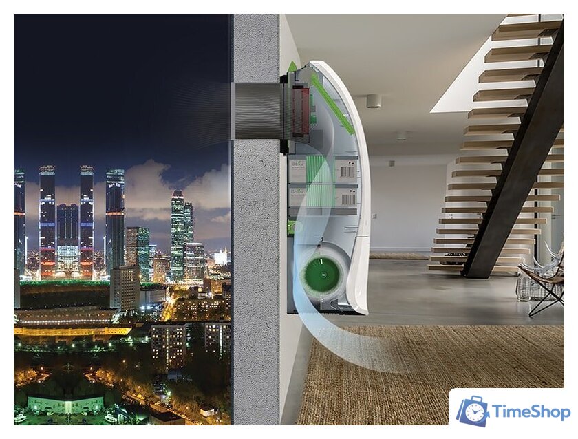 Проветриватель без нагрева Ballu Air Master 2 CVS 6S - Изображение №7 — Интернет-магазин Time-Shop