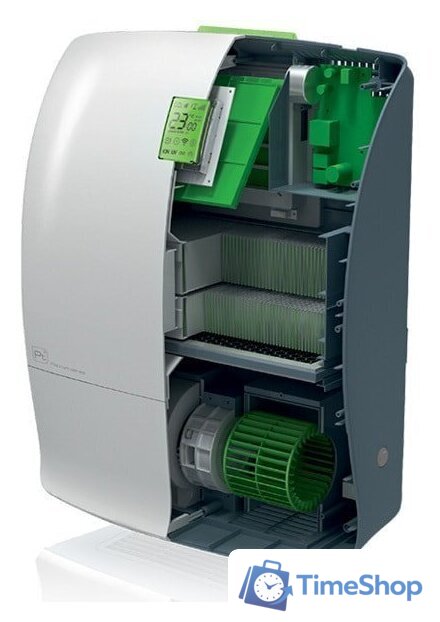 Проветриватель без нагрева Ballu Air Master 2 CVS 6S - Изображение №2 — Интернет-магазин Time-Shop