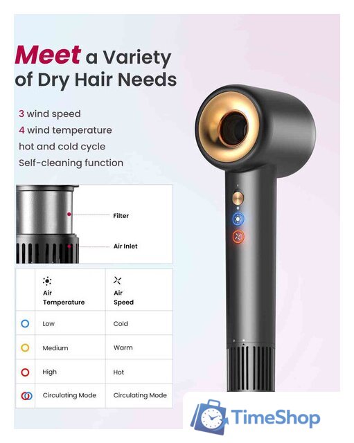 Фен Coshare SuperFlow1 High Speed Hair Dryer HD10E (gallon black) - Изображение №6 — Интернет-магазин Time-Shop