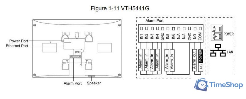 Монитор Dahua DHI-VTH5441G - Изображение №4 — Интернет-магазин Time-Shop