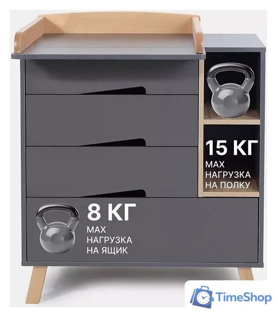 Детский комод Rant Lago Pro 800/4 (moon grey) - Изображение №6 — Интернет-магазин Time-Shop