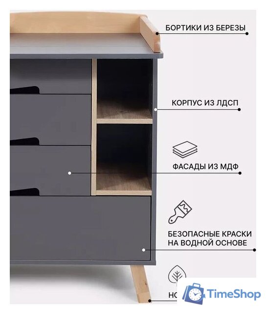 Детский комод Rant Lago Pro 800/4 (moon grey) - Изображение №7 — Интернет-магазин Time-Shop