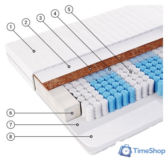 Матрас Фабрика сна Топ-1 160x200 - Изображение №2 — Интернет-магазин Time-Shop