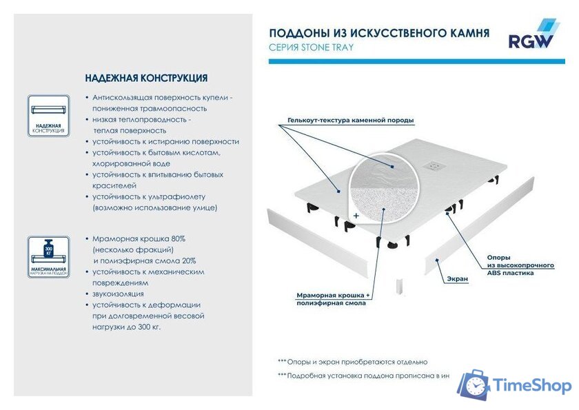 Душевой поддон RGW ST-W 750x750 - Изображение №6 — Интернет-магазин Time-Shop