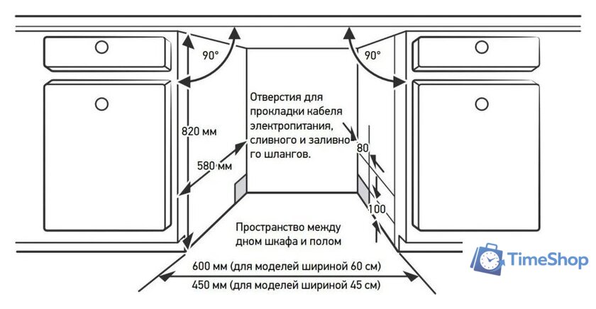Отдельностоящая посудомоечная машина Meferi MDW6062WH FS Light - Изображение №24 — Интернет-магазин Time-Shop