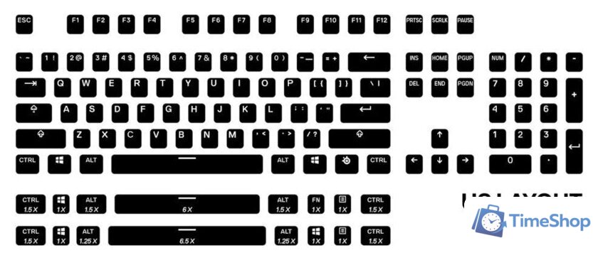 Набор кейкапов SteelSeries PrismCaps 60203 - Изображение №2 — Интернет-магазин Time-Shop