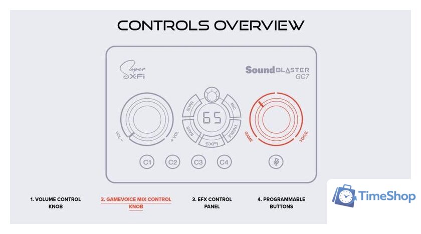 Внешняя звуковая карта Creative Sound Blaster GC7 - Изображение №11 — Интернет-магазин Time-Shop