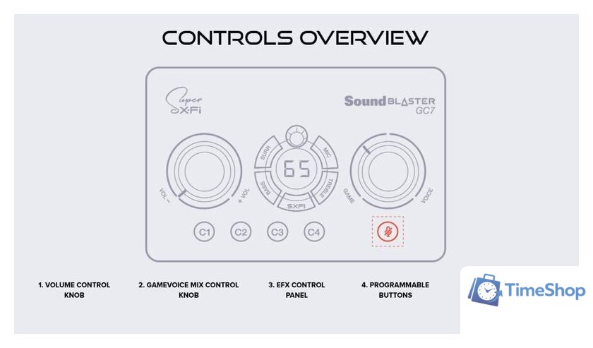 Внешняя звуковая карта Creative Sound Blaster GC7 - Изображение №14 — Интернет-магазин Time-Shop