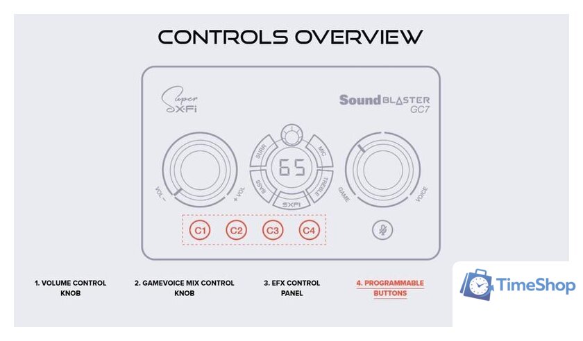 Внешняя звуковая карта Creative Sound Blaster GC7 - Изображение №13 — Интернет-магазин Time-Shop