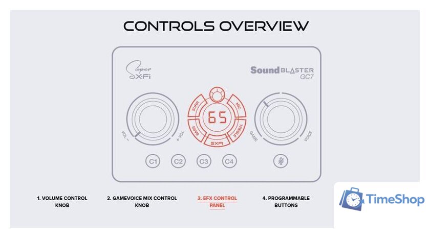 Внешняя звуковая карта Creative Sound Blaster GC7 - Изображение №12 — Интернет-магазин Time-Shop