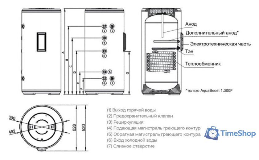 Бойлер косвенного нагрева Haier AquaBoost 1.300F - Изображение №5 — Интернет-магазин Time-Shop