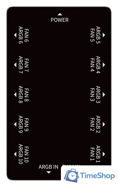 Контроллер скорости и подсветки вентиляторов Ocypus Delta EH10 (черный) - Изображение №3 — Интернет-магазин Time-Shop