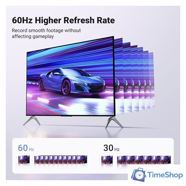 USB-хаб Ugreen CM716 25854 - Изображение №7 — Интернет-магазин Time-Shop