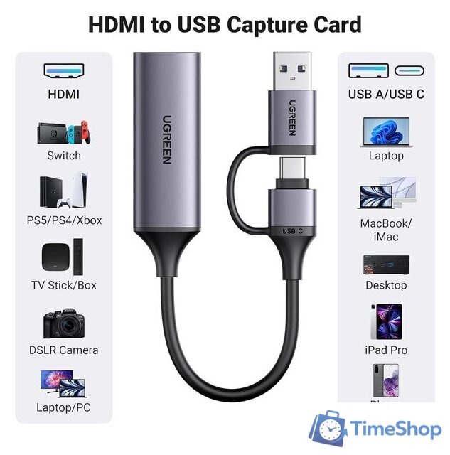 USB-хаб Ugreen CM716 25854 - Изображение №3 — Интернет-магазин Time-Shop