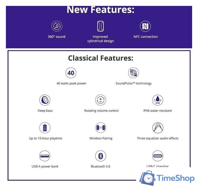 Беспроводная колонка Tronsmart T6 Plus Upgraded Edition (черный) - Изображение №15 — Интернет-магазин Time-Shop