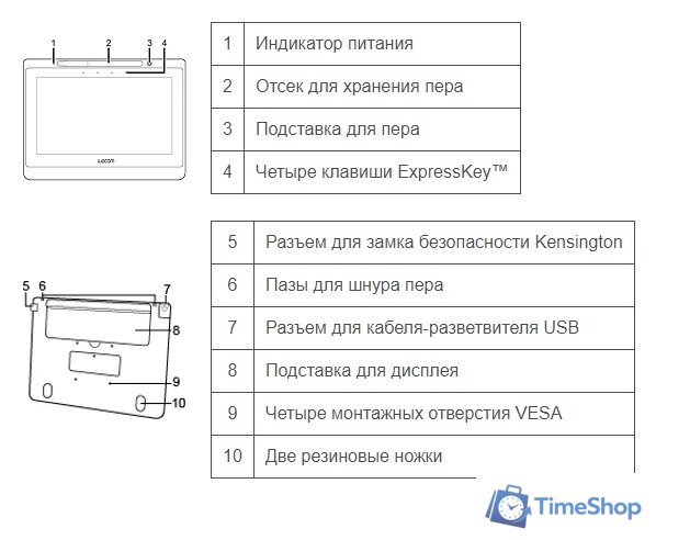 Планшет для подписи Wacom DTU-1141B - Изображение №8 — Интернет-магазин Time-Shop