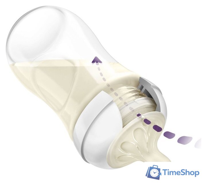 Бутылочка для кормления Philips Avent Natural Response Жираф SCY903/66 (260 мл) - Изображение №3 — Интернет-магазин Time-Shop