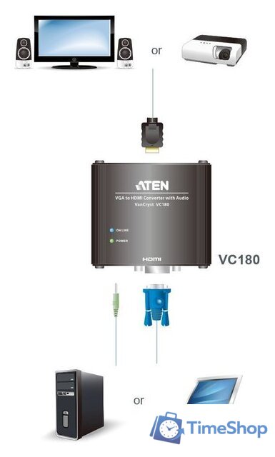 Конвертер Aten VC180-AT-G - Изображение №4 — Интернет-магазин Time-Shop